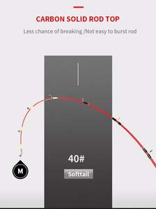 Caña de Pescar de Carbono Sólido para Pesca en Agua Salada, 1.8M, para Jigging y Pesca Lenta - Product Image 4