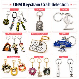 Regali Personalizzati per Musei, Merchandise Culturale Personalizzato per Musei, Gallerie, Mostre, <span class=keywords><strong>Storia</strong></span> dell'Arte e Programmi per Visitatori - Product Image 5