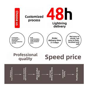 Tapisserie en tissu suspendu de luxe en peluche courte peau de pêche moderne Signe d'auvent personnalisé pour décoration murale large et étroite - Product Image 4