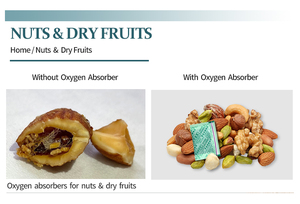 Carta <span class=keywords><strong>per</strong></span> Conservazione Alimenti con Rilascio di Alcol, Purezza 95%, <span class=keywords><strong>per</strong></span> Confezionamento di Jerky e Gelatine - Product Image 5