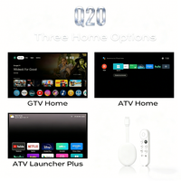 SYTA Android TV Stick OM Max Quad Core 4K Android 14 con Procesador Amlogic S905L3, WiFi, Ethernet 10/100Mbps - 12 Meses de Garantía
