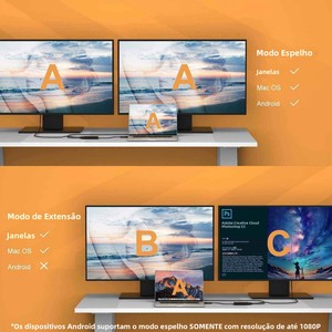 Hub USB 3.0 Tipo-C <span class=keywords><strong>di</strong></span> Alta Qualità per Adattatore HDTV con Doppio Display - Product Image 5