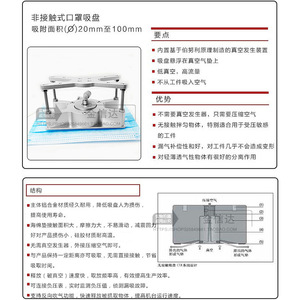 Discos Ópticos Bernoulli Sin Contacto Directo de Fábrica, Placas de Circuito Impreso, Ventosas de Papel y Plástico para Máquinas de Mascarillas - Product Image 5