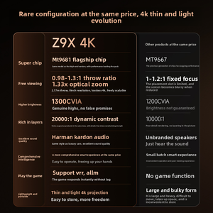 โปรเจคเตอร์พกพา Yinzam Z9X 4K น้ำหนักเบา 1.5 กก. บางเพียง 7.8 ซม. ซูมออปติคอล 1.33 เท่า WiFi6 สมาร์ทโฮมเอนเตอร์เทนเมนท์ ความสว่าง 1300 ลูเมนส์ เสียงคุณภาพสูง HIFI - Product Image 3