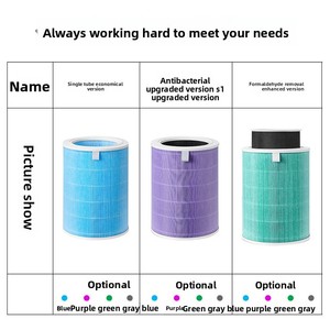 Filtro Purificador de Aire Compatible con <span class=keywords><strong>Xiaomi</strong></span> <span class=keywords><strong>Mi</strong></span> <span class=keywords><strong>3H</strong></span>/Pro Fresh Air A1 Max, Elimina Pelo de Mascotas y Formaldehído, para Hogar y Oficina - Product Image 4