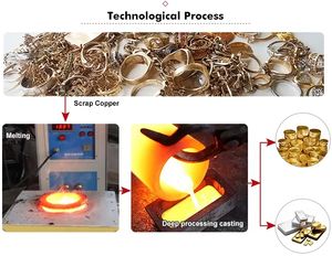 مجموعة ذهب وفضة كهربائية صغيرة من 5, مجموعة من الذهب والفضى من 5 قطع ، مجموعة من الألوان والفضّاعات ، مجموعة من الألوان الأخرى ، مجموعة من المعادن والفضّاعات ، مجموعة من الألوان والفضّاعات ، مجموعة متنوعة من الألوان ، مجموعة من الألوان والفضّاعات ، مجموعة من الألوان والفضّاعات ، مجموعة من الألوان والفضّاعات ، مجموعة متنوعة من الألوان ، مجموعة من الألوان والفضيات - Product Image 6