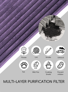 Filtro de cabina de carbono de coco de alta eficiencia con desodorización para vehículos Ford 5256078 - Product Image 3