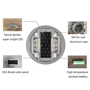 Luces Solares LED para Carreteras, Impermeables IP68, de Aluminio, Integradas en el Suelo, con <span class=keywords><strong>Reflector</strong></span> Blanco para Advertencia de Tráfico Peatonal - Product Image 2