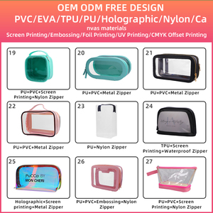 Hot Sales TPU Holographic Clear Clutch Pouch Makeup <strong>Bag</strong> Women Hologram Transparent <strong>Small</strong> Waterproof Cosmetic <strong>Toiletry</strong> <strong>Bag</strong> - Product Image 6