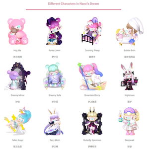Figurines de collection <span class=keywords><strong>Rolife</strong></span> 100 % authentiques, série Nanci's Dream, modèle de personnage, boîte mystère - Product Image 3