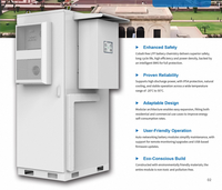 Système de stockage d'énergie tout-en-un 50 kW pour usage industriel et commercial, haute tension LiFePO4 100 kWh, encastré en extérieur, raccordé au réseau