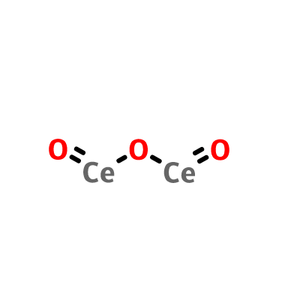ผงสีเหลือง CAS:1345-13-7ซีเรียมออกไซด์ราคาต่ำ - Product Image 1
