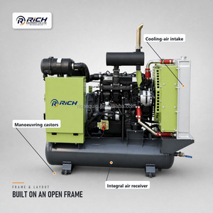 Compresseur d'air à vis diesel portable haute pression 20 bar 25 bar pour forage de puits profonds - Product Image 4