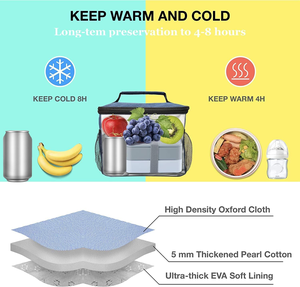 समायोज्य कंधे स्ट्रैप पुनः प्रयोज्य दोपहर का भोजन बॉक्स लीक करने वाले कूलर टोटे बैग आयोजक कार्यालय पिकनिक हाइकिंग समुद्र तट उपयोग के लिए-वयस्कों के लिए - Product Image 3