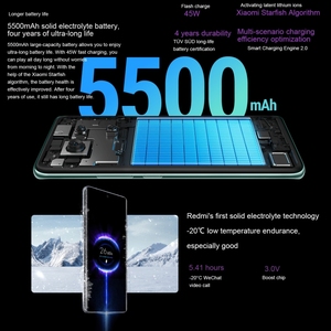 <span class=keywords><strong>Xiaomi</strong></span> Redmi Note 14 Pro 8GB + 128GB 6,67 pulgadas <span class=keywords><strong>Xiaomi</strong></span> HyperOS Mediatek Dimensity 7300-Ultra Octa Core NFC 5G resistente al agua - Product Image 5