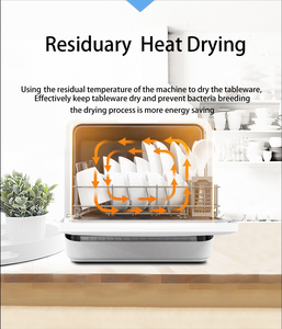 <span class=keywords><strong>Lavavajillas</strong></span> portátiles inteligentes 3 en 1 con lámpara UV Mini lavadora de encimera al por mayor <span class=keywords><strong>Lavavajillas</strong></span> - Product Image 6