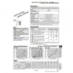Cilindro sin vástago SMC Pneumatics, piezas neumáticas - Product Image 1
