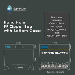 ถุงซิปล็อคแบบพกพาพร้อมโลโก้ออกแบบได้ตามต้องการ - Product Image 5