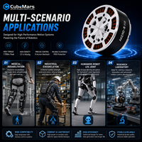 Moteur articulaire pour robot humanoïde AKE90-8, actionneur d'exosquelette, servo à faible jeu 170 Nm