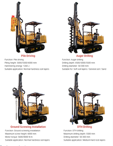 Pile driver solaire 5-en-1 / Installation de pieux, extraction de pieux à vis, forage DTH et vis de fondation tout-en-un pour tous les besoins de fondation - Product Image 6