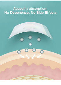 GRAN OFERTA 2026 Parches Herbales <span class=keywords><strong>para</strong></span> el Alivio de la <span class=keywords><strong>Tos</strong></span> <span class=keywords><strong>en</strong></span> Bebés y Niños MQ - Product Image 6