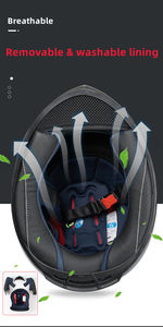 Matériau ABS DOT Casque intégral de moto Casque étanche à lentille unique Accessoires de sécurité pour motos - Product Image 5