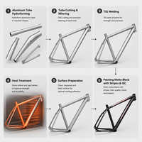 Cadre de VTT en alliage d'aluminium Hardtail 26 27,5 29 pouces avec frein à disque, boîtier de pédalier fileté, supports de porte-bidon, soudure, logo OEM personnalisé