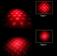 RAYCH – accessoires de Modification extérieure de voiture, feux antibrouillard de frein arrière, projecteur Spot Laser, éclairage d'avertissement pour moto, drone, voiture