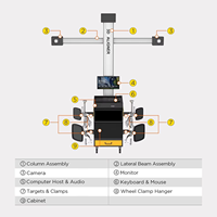 Armoire d'alignement de roue à positionnement précis 3D Base de données multilingue Équipement de réparation automobile Outils d'équilibrage de roue pour véhicule