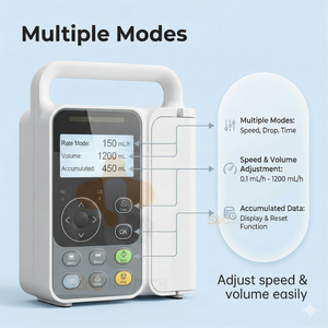 पालतू अस्पताल के लिए पशु चिकित्सा जलसेक पंप श्रव्य अलार्म दबाव निगरानी - Product Image 3