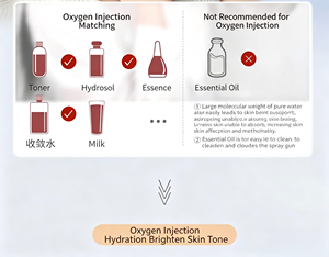 Handheld Nano Oxygen <b>Spray</b> Pen Portable Facial Skincare Hydration Mist Tool for Home Salon Daily <b>Moisturizing</b> Treatment - Product Image 3