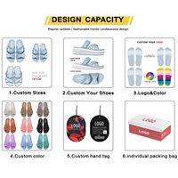 Chaussons de luxe pour femmes, strass, design brillant, plateforme, diamant, été, bout ouvert, à enfiler, antidérapants, plage, fête, chaussures habillées