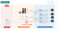 Convertisseur RF 2,4 GHz vers 0-10 V PWM ou télécommande 0-10 V pour le contrôle de l'éclairage, variateur de lumière LED