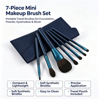 Nuevo Producto: Set de 7 Brochas de Maquillaje Azules para Viaje con Estuche, Mini Set de Brochas de Varios Tipos para Rostro y Ojos