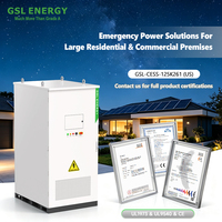 GSL ENERGY 125kW 261kWh Kabinet Baterai ESS Pendingin Cair C&I 832V 314Ah Sistem Penyimpanan Energi Industri & Komersial dengan PCS