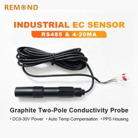 Sonde de conductivité numérique en graphite EC, double sortie RS485 4-20mA, sonde EC bipolaire pour eau de circulation industrielle, OEM 0-20mS/cm