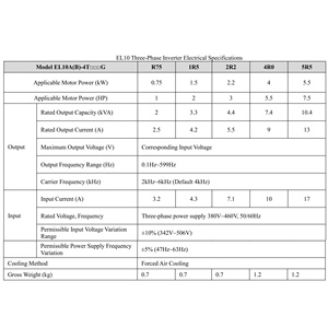 Stellarspace EL10 VFD biến tần 200W/750W/1500W/3000W Ba/Một pha 220V/380V biến tần cho máy nén - Product Image 4