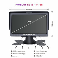 Monitor Desktop LCD IPS Hitam 7 Inci, Layar Gaming Murah untuk PC Komputer, HD LED dengan Input VGA USB, Monitor Industrial