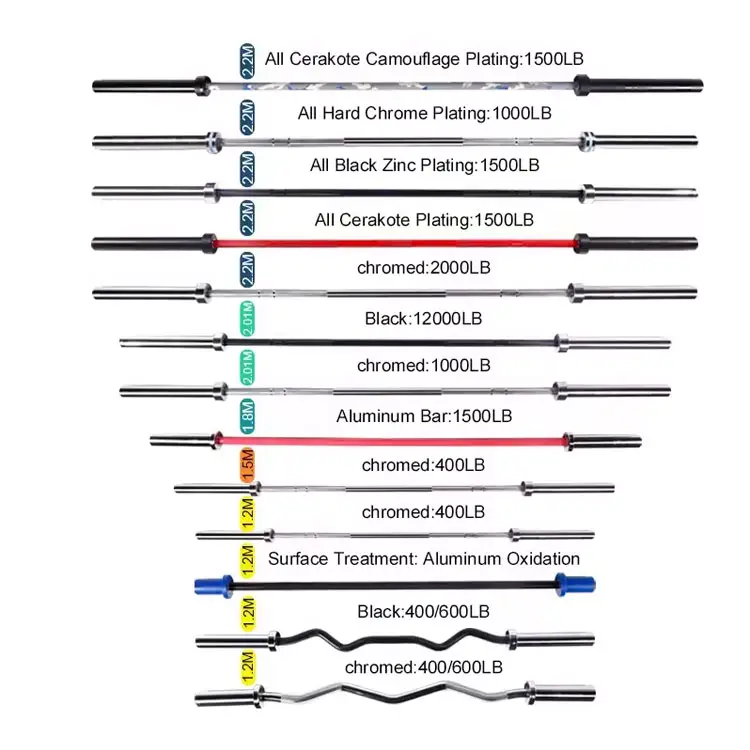 भारोत्तोलन के लिए स्ट्रेंथ ट्रेनिंग बारबेल थ्रेडेड क्रोम क्रोमड बार
