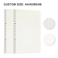 Papier de Rechange pour Carnet à Feuillets Mobiles Personnalisé – Vente en Gros Formats A4, A5, A6, B5 – Recharges, Inserts, Pages Intérieures