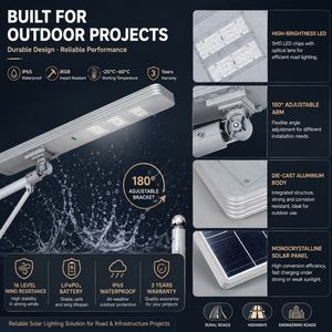 ไฟถนนโซลาร์เซลล์แบบรวม 40W กันน้ำ สำหรับถนนชนบทและทางหลวง - Product Image 5