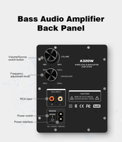 Plaque d'amplification pour subwoofer, amplificateur audio pour subwoofer, carte de récepteur et d'amplification pour subwoofer