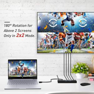 2020 New 2x2 HDMI Video tường điều khiển 1080p @ 60Hz HD LED LCD Monitor hiển thị 8 chế độ hiển thị bao gồm 2x2 1x2 4x1 ma trận - Product Image 3