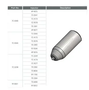 DONGTAI NO.547(13-3 ) CAT 3500 MUI Nozzle 7C-2238 Capsule Service Group Nozzle 7C2238 for CAT 3500 Mechanical Unit Injector