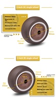 Roue pivotante en polyuréthane et acier inoxydable de 50 mm, noire, à double roulement à billes, roulement fluide, résistante à l'usure, longue durée de vie