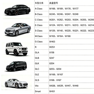 Braccio di Controllo Inferiore Anteriore Sinistro e Destro per Mercedes-Benz W167 C167 GLE GLS GLE63 CLS350 V220 GLE350 1673300700 1673300800 - Product Image 5