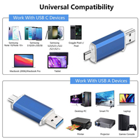 Flashdisk Kompak Portabel, Memory Stick USB Handal untuk Penyimpanan Data dan Musik Sehari-hari