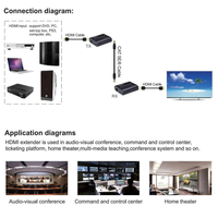1080p Hdmi Extender Lan 60m Vidéo Extender Convertisseur Audio Avec Câble Usb Pour Ordinateur Portable Support Audio