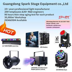 Chuyên nghiệp đầy màu sắc DMX512 điều khiển giao diện điều khiển 4096 kênh artnet màn hình cảm ứng - Product Image 5