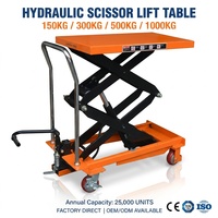 Plataforma Elevadora Hidráulica de Alta Calidad, Plataforma Elevadora Manual Pequeña, Plataforma Elevadora Tipo Tijera, Carro Plano Pequeño